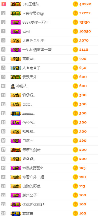 优优@有缘相惜的图片