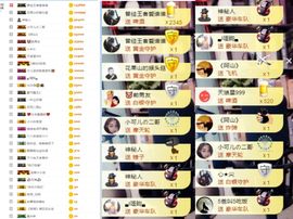 大脸💧9909主播照片