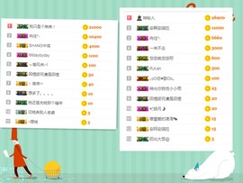 福建迪丽热巴主播照片