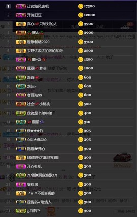 28888丶龙三主播照片