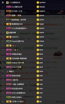 28888丶龙三主播照片