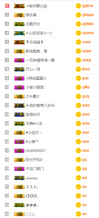 优优@有缘相惜的图片