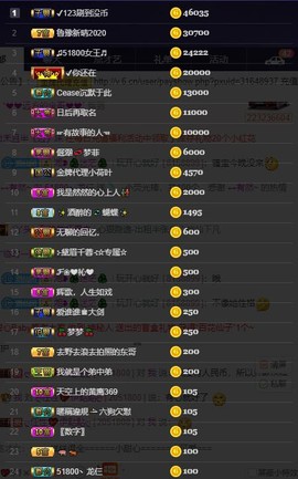 28888丶龙三主播照片