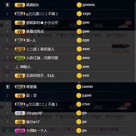 偌璃啊！主播照片