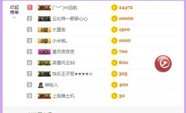 暖心休息三天主播照片