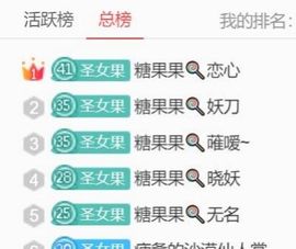 糖果果🍡主播照片