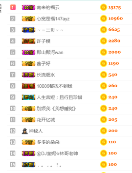 DJ21225主播照片