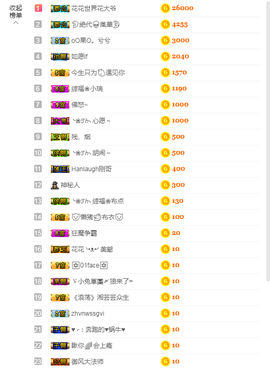 依芝の自闭中主播照片