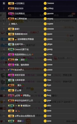 28888丶龙三主播照片