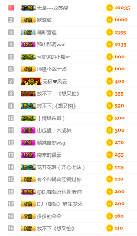 DJ21225主播照片