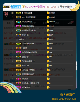 Su-苏苏♥7890主播照片