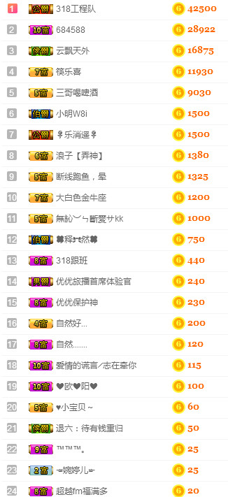 优优@有缘相惜的图片