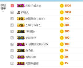 是不是这样的啊主播照片