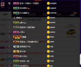 婷儿～25号休主播照片