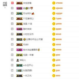 婷儿～25号休主播照片