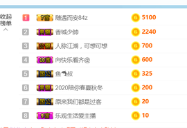 是不是这样的啊主播照片