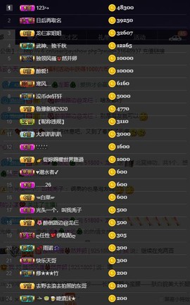 28888丶龙三主播照片
