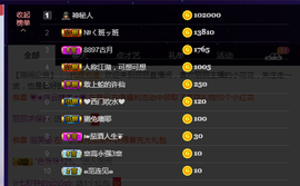 昵称违规，请重新修改主播照片