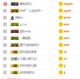 铜锣湾铁憨憨.主播照片