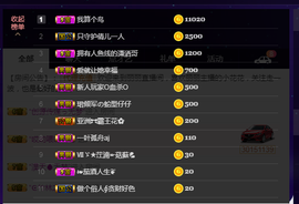 昵称违规，请重新修改主播照片