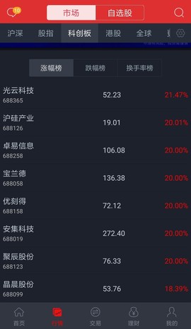 勇⑦气主播照片