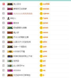 龙赫.主播照片
