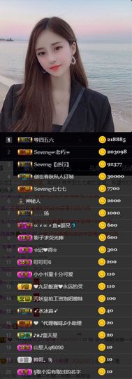 Sevenღ你七七呀主播照片