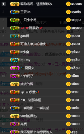 晃晃茜换号了主播照片
