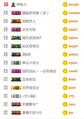 曼娜丽莎主播照片