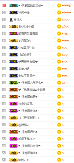 福建迪丽热巴主播照片
