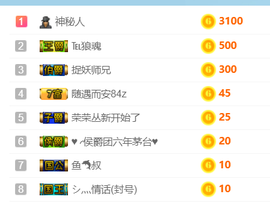 是不是这样的啊主播照片