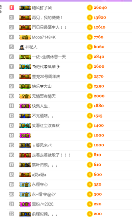 莹儿～晚上见主播照片