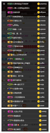 芯瑶❤️今休周二见～主播照片