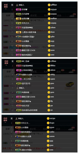 🎼关关🎼主播照片