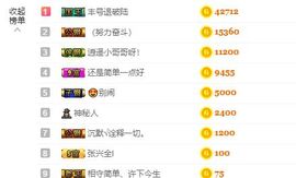 婷儿～25号休主播照片