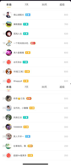 广西玲玲🌻主播照片