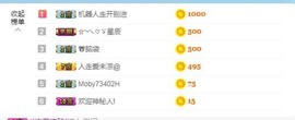 新人小九求关注主播照片