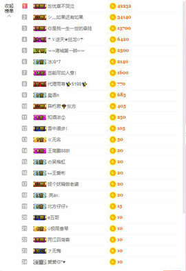 格格乖乖💖主播照片