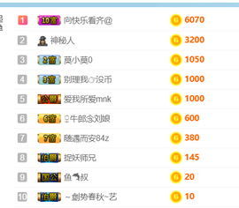 是不是这样的啊主播照片