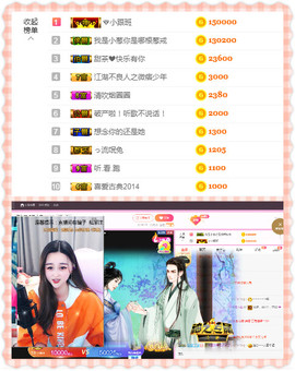 ♥晚安♥主播照片