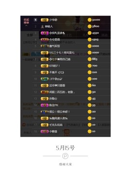 🥬微胖女神🥬佳煊主播照片