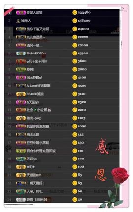 凤凤有事情提前下主播照片