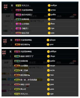 🎼关关🎼主播照片