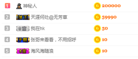 小欣欣～～主播照片
