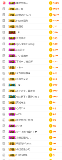 DJ21225主播照片