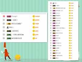 福建迪丽热巴主播照片