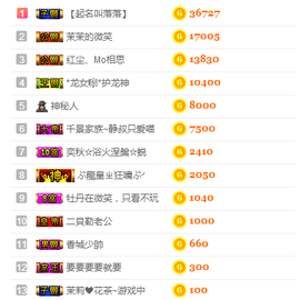 1554611743主播照片