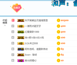 小虎妮妮主播照片