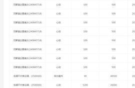 往事不要再提，！主播照片