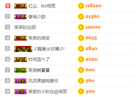 1554611743主播照片